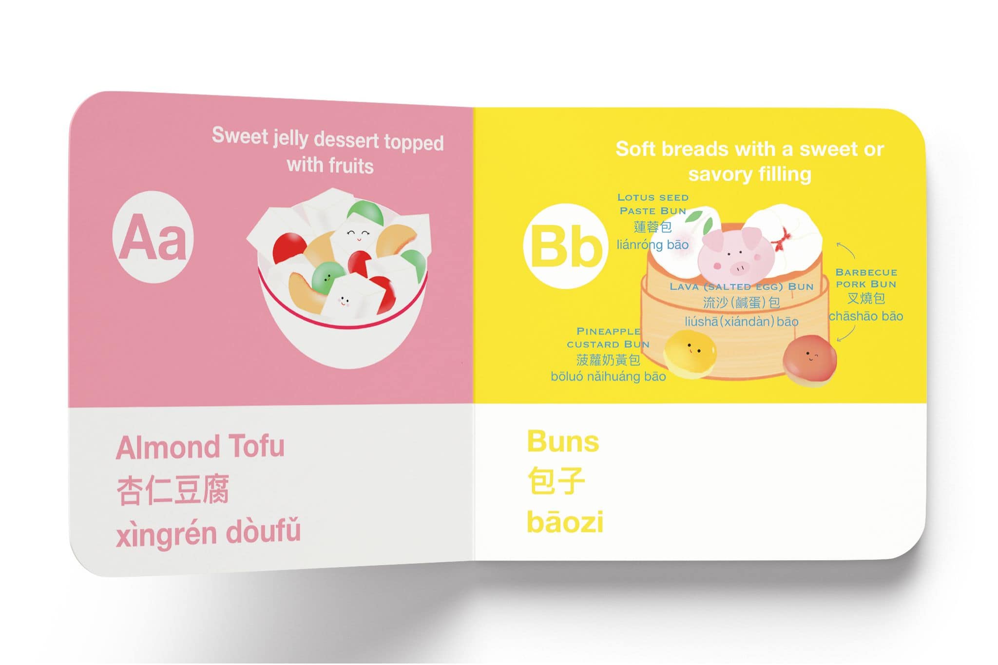 Book Formatting: ABC Dim Sum (Interior)