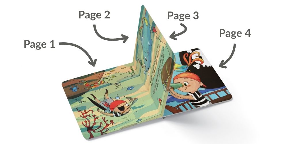 PufferPrint: Page Count
