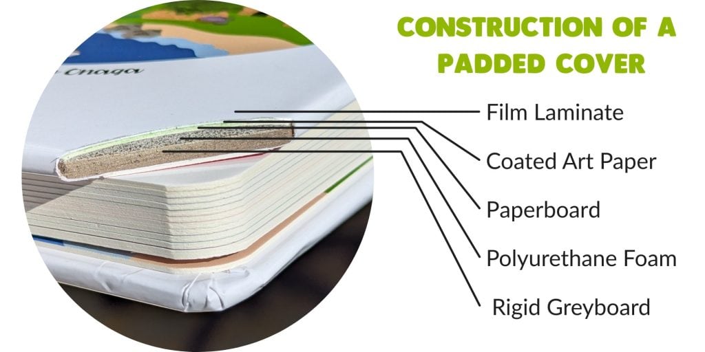 Padded Cover Book Construction - PufferPrint