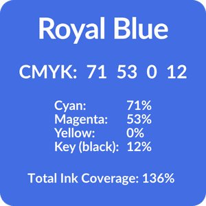 CMYK Example: Royal Blue